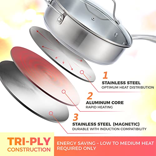 Mueller Pots and Pans Set 11 (11 Piece / Silver)