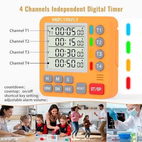 Digital Dual Kitchen Timer (Orange)