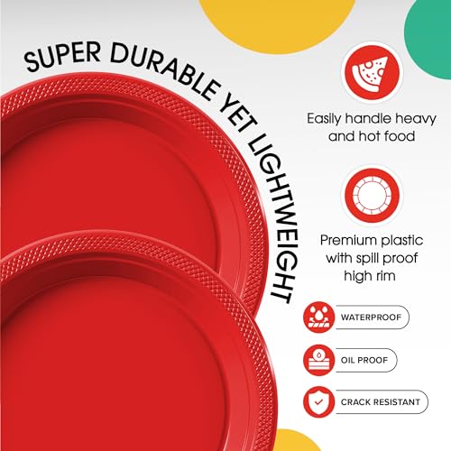 Sturdy Red Plastic Plates 10" Party Plates 100 Pcs (10 inch / Red)