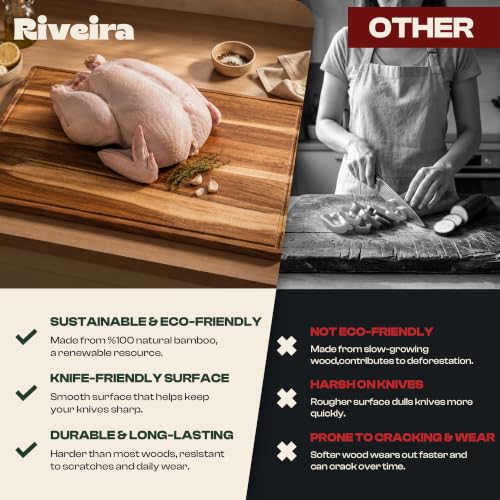Acacia Wood Cutting Board (30"L x 20"W)