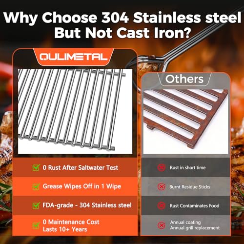 304 Stainless Steel Grill Parts for Weber Genesis 300 Series (S1 7528+7620+7622)
