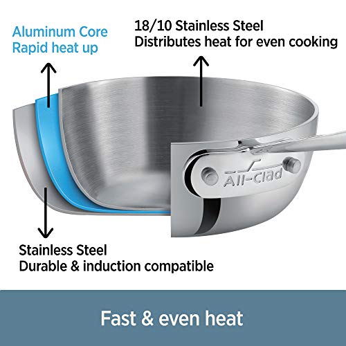 D3® Stainless Steel 12 inch Frying Pan With Lid (12" Stainless Steel pan with lid)