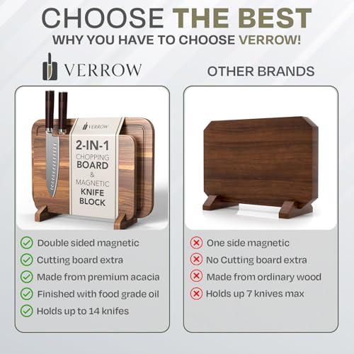 Magnetic Knife Block Countertop and Acacia Wood Chopping Board
