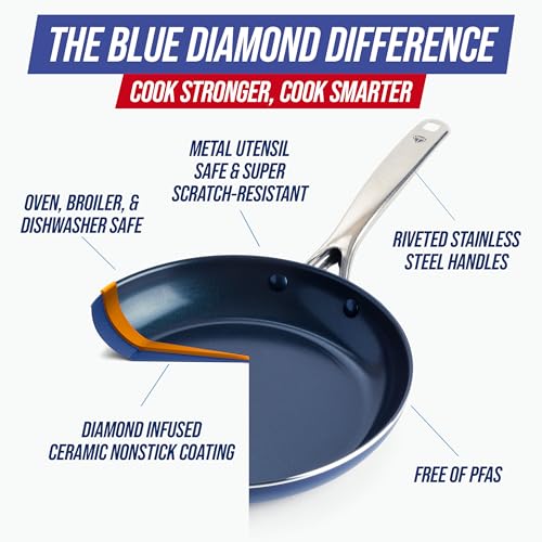 2 Piece Nonstick Frying Pan Set (9.5" and 11" Frypan Skillet Set)