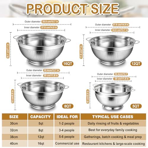 2 Pack 5 Quart Heavy Duty Stainless Steel Colander with Footed Base and Handles Pasta Spaghetti Berry Fruit Vegetable Kitchen Food Strainer Basket (5 Quart)