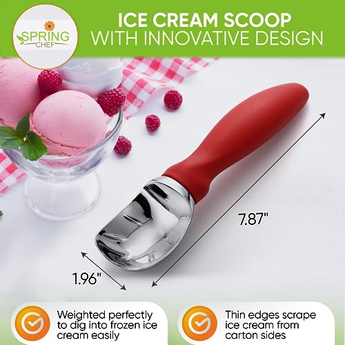 Heavy Duty Metal Ice Cream Scooper for Kitchen (2 Count)
