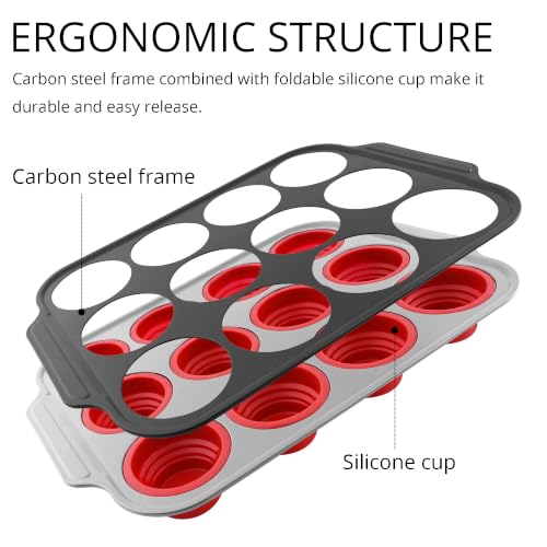 Silicone Muffin Pan for Baking with Metal Frame
