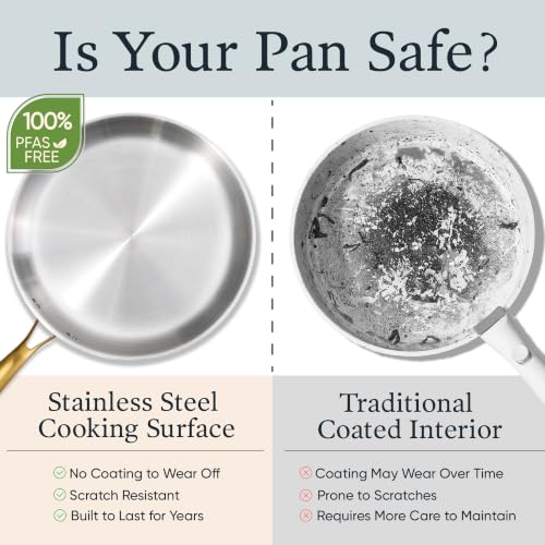 18 PCS Stainless Steel Cookware Set (White / 18 PCS)