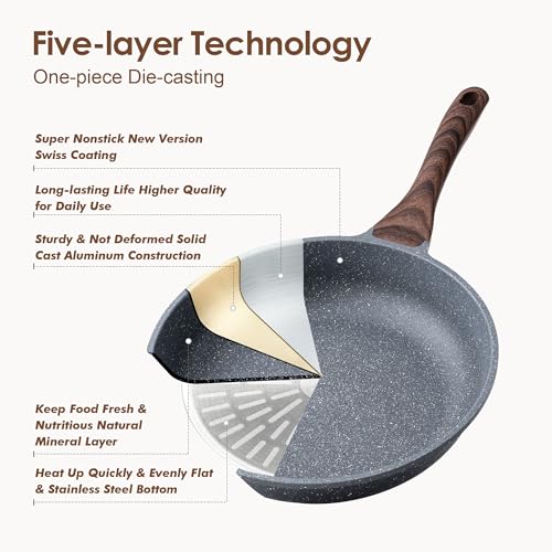 16Pcs Pots and Pans Set Non Stick (Gray)