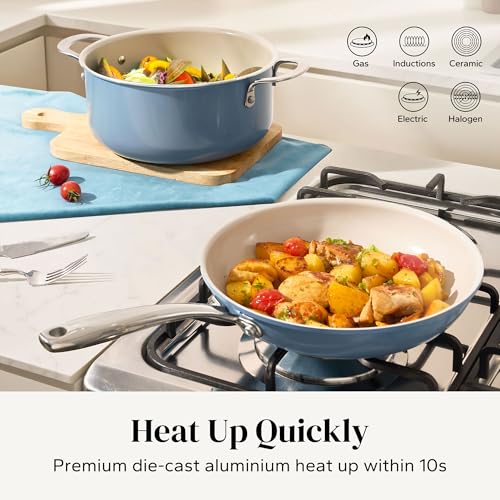 Ceramic Nonstick Cookware Set (Blue / 14PC Cookware Sets)
