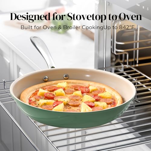 Ceramic Non Stick Egg Pans (8 Inch / Green)