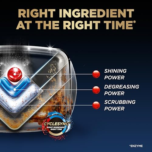 Ultimate Dishwasher Pods (52 Count)