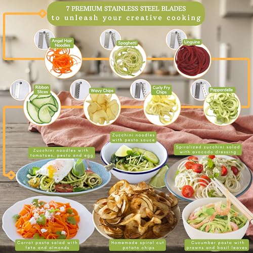 7 Blade Vegetable Spiralizer (White ( 7 Blades ))