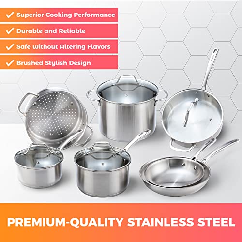 Mueller Pots and Pans Set 11 (11 Piece / Silver)