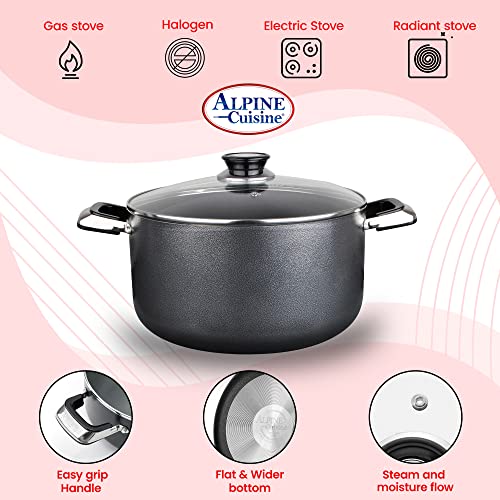 24 Quart Non stick Stock Pot with Tempered Glass Lid and Carrying Handles (24-Quart Stock Pot / Standard Packaging)