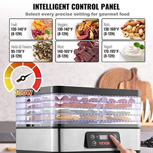 Food Dehydrator Machine (5-Trays/300W)