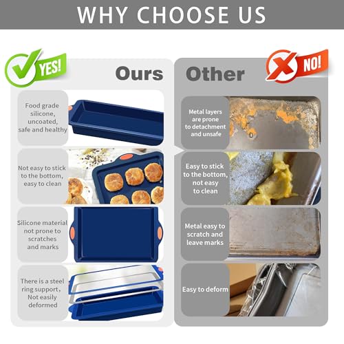 Silicone Baking Pans Set (4-Piece Baking Pans Set / Navy Blue)