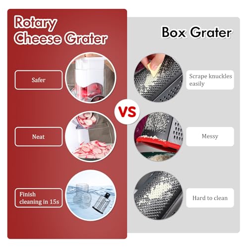 Rotary Cheese Grater Hand Crank