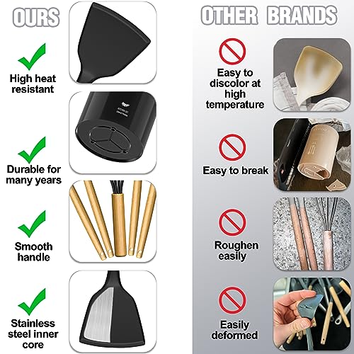 Kitchen Utensils Set (Black)