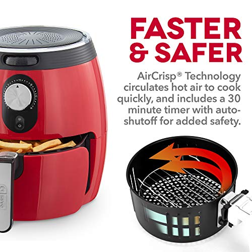 Deluxe Air Fryer (Red / 3qt / Air Fryer)