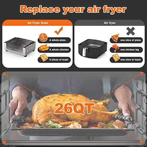 Exra Large Air Fyer Toster Oven Combo