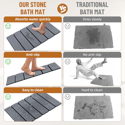 Stone Bath Mat (Dark Gray)