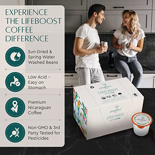 Light Roast Organic Low Acid Coffee K Cups (10 Count (Pack of 1))