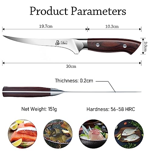 7" Fillet Knife (Fillet Knife)
