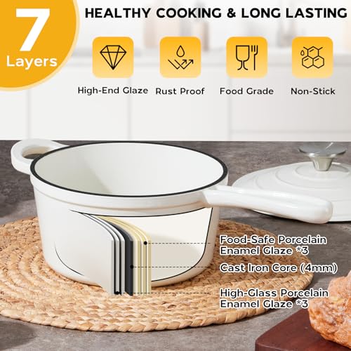 1QT & 2QT Saucepan Set with Lid (White / 1+2 Quarts)