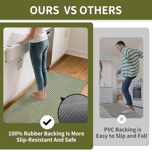 Long Kitchen Runner Rugs Kitchen Mat Non Slip Washable Blue 36"x71" (12.656 Sq Ft)