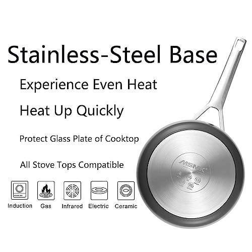 2 QT Nonstick Saucepan with Lid (2 Quarts)