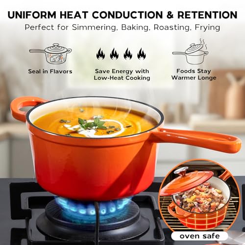 Saucepan Set with Lid (Sunset Orange / 1+2 Quarts)