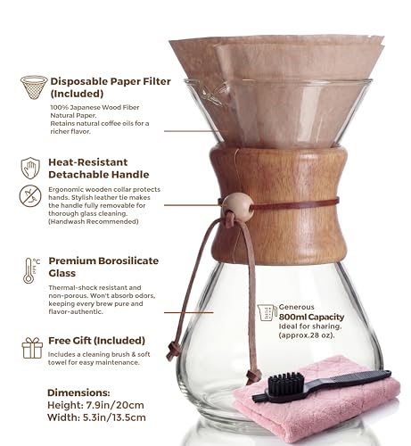 Pour Over Coffee Maker Set (Slim Shape / 28 Ounces)