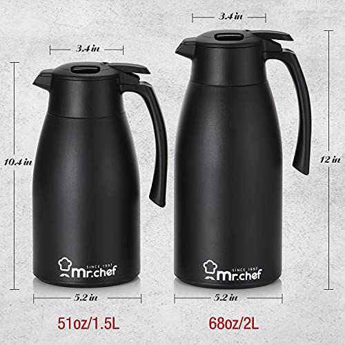 SINCE 1997 MR.CHEF 51Oz Thermal Coffee Carafe (White / 50.7 Ounces)