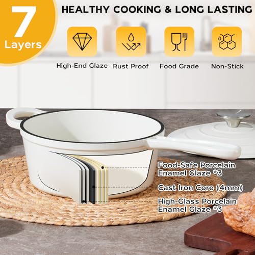 Enameled Cast Iron Saucepan (White / 3 Quarts)