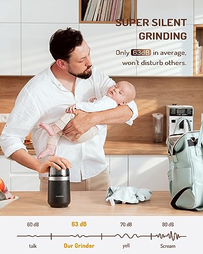 Super Silent Coffee Grinder (Gray / 1 Bowl)