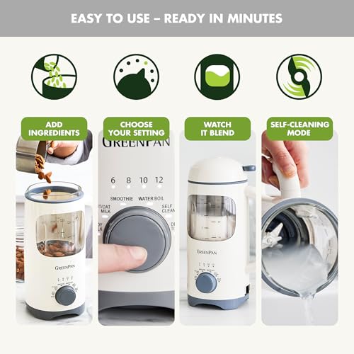 30oz Nut Milk Maker Machine (Cream)