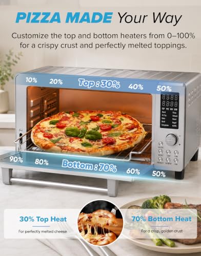 Bravo Air Fryer Toaster Countertop Convection Oven Combo (Brushed Stainless Steel / 21 Qt)