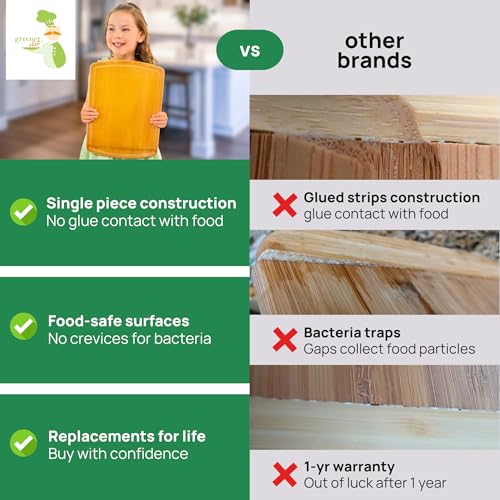 Bamboo Cutting Board (Glue-Free Surface - Round)