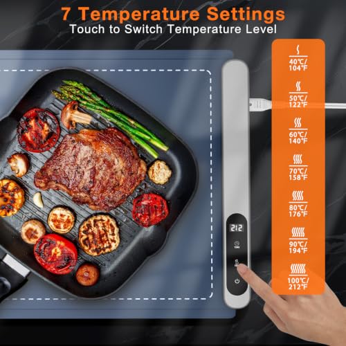 Extra Large Warming Mat for Food (XX Large Size: 36"x16" / Navy)