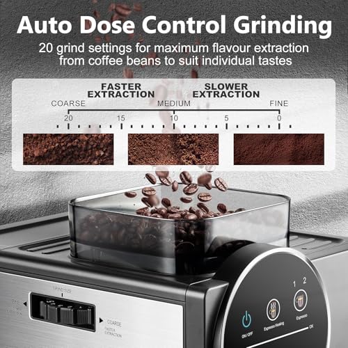 Espresso Machine with Grinder (Dark-Pro)