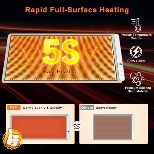 Extra Large Warming Mat for Food (XX Large Size: 36"x16" / Khaki)