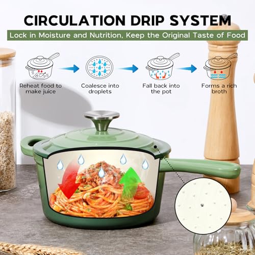 Enameled Cast Iron Saucepan Set (Pistachio Green / 1+2 Quarts)