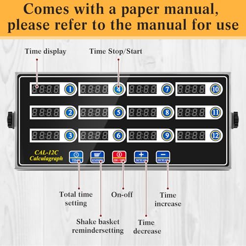 3 Pack 12 Channel Kitchen Timers for Cooking (12 Channel)