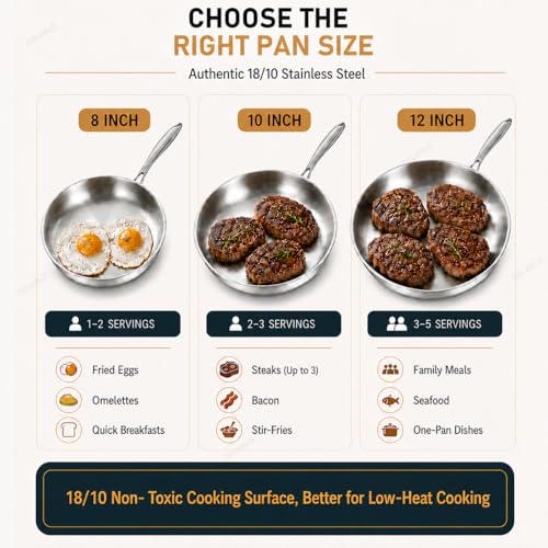 Tri Ply Stainless Steel Frying Pan Set 8” (Silver)