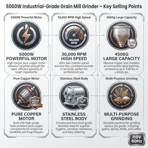 Electric Grain Mill Grinder (4500g)