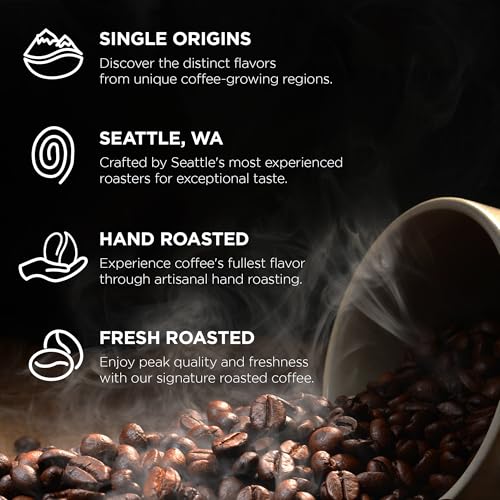 Fonte Coffee Roaster