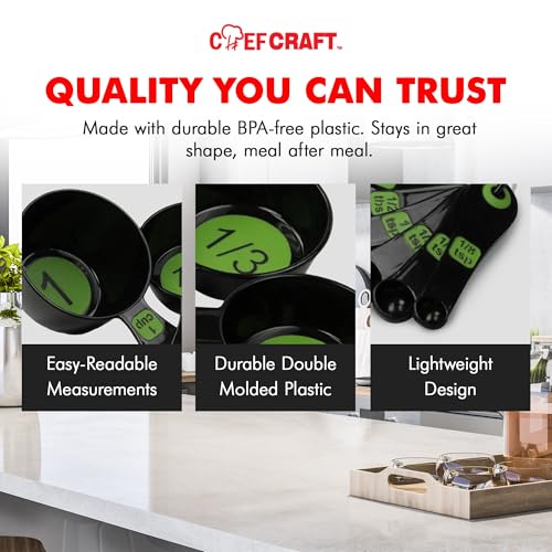 Easy to Ready Plastic Measuring Cup Set