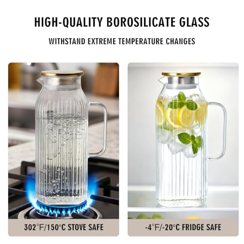 2.1 Liter 71oz Square Glass Pitcher with Lid (71 Ounces)