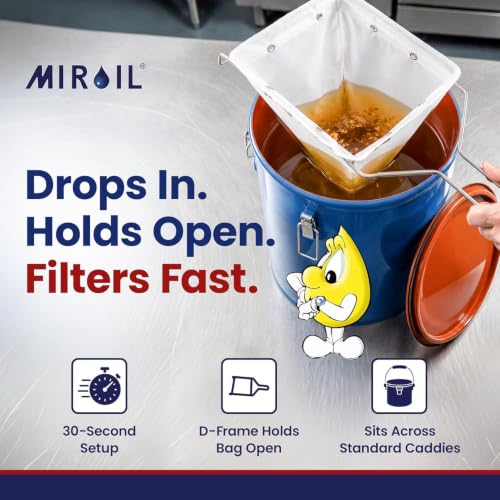 CONE2B Fryer Filter Bag & Frame Combo Set (#Cone2B - Combo)